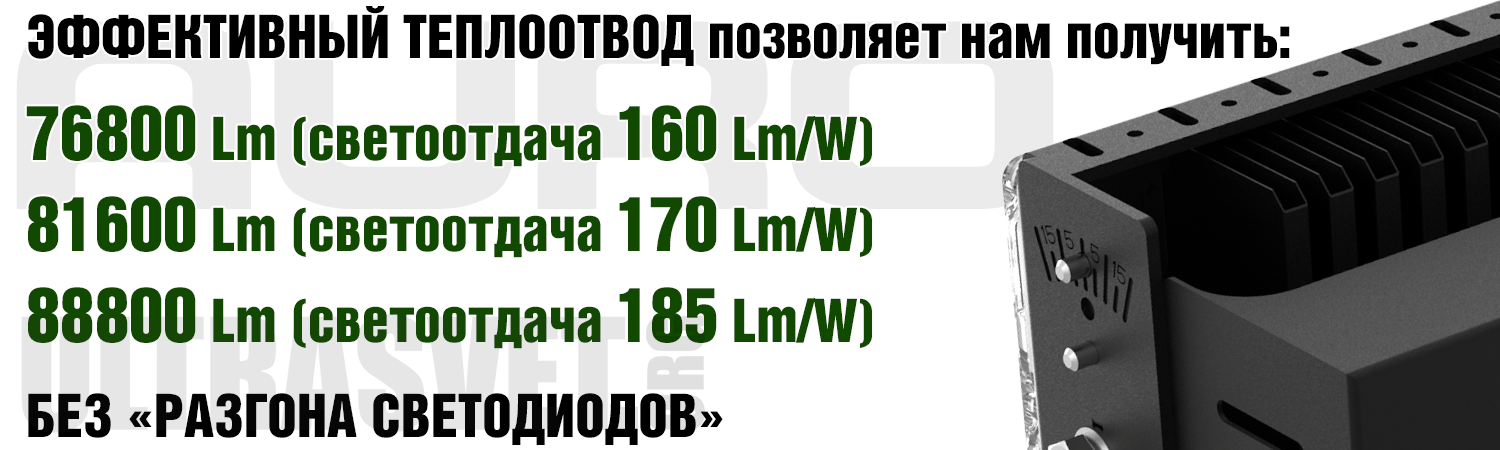 Световая отдача прожектора AURO-PRO-FL-G3-480