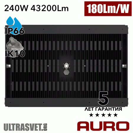 Мощный светодиодный модуль AURO-PRO-MD-Grand-240