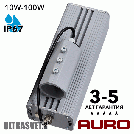 Уличные светодиодные светильники AURO-УЛИЦА2